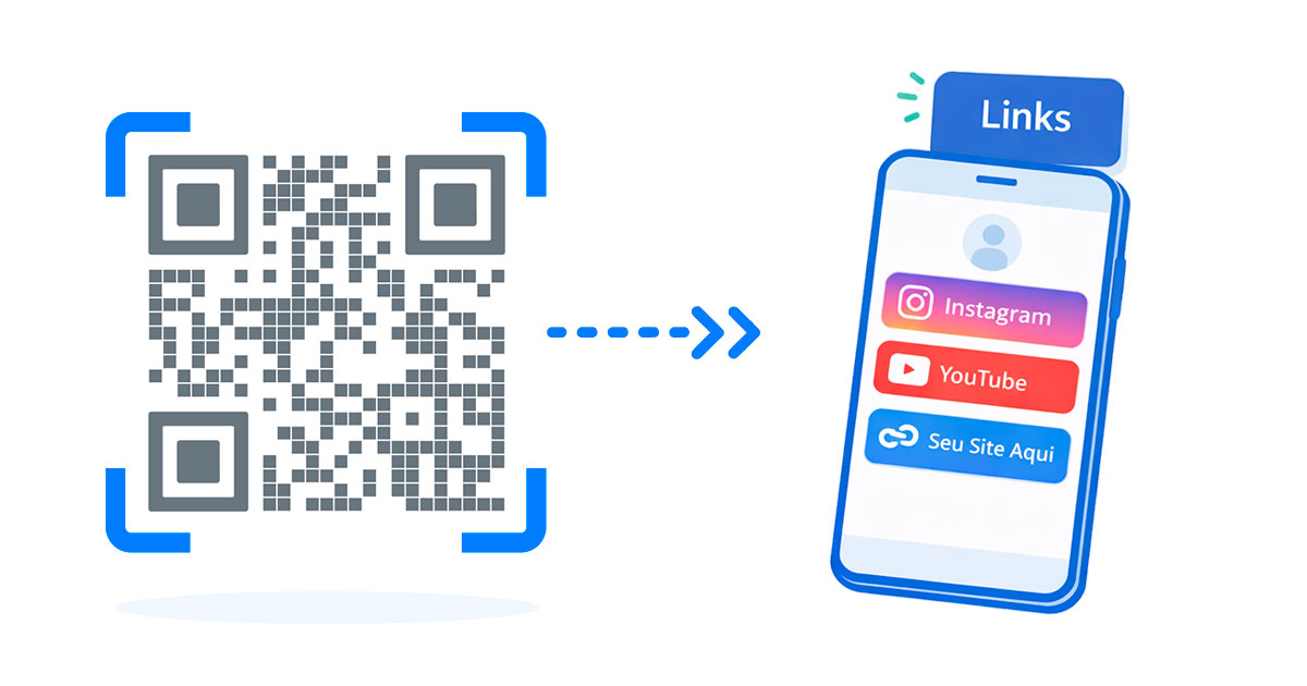 QR Code para Agregador de Links